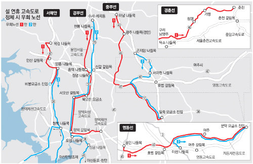 설 연휴 정체시 우회노선