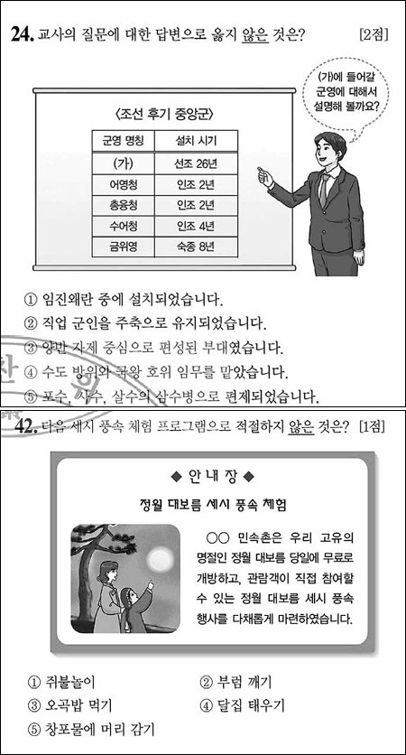 교육부는 대학수학능력시험의 한국사를 한국사능력검정시험 3급 수준(중급 시험에서 70점 이상)보다 쉽게 출제하겠다고 예고했다. 올해 1월 실시된 제22회 한국사능력검정시험 중급 시험의 일부 문항. 김희균 기자 foryou@donga.com