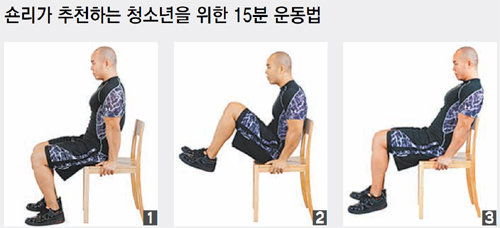 [1]의자 끝 부분에 걸터앉아 엉덩이 옆 부분을 손으로 잡는다. [2]양 무릎을 모아 가슴 쪽으로 끌어올린다. [3]바닥에서 10cm정도 높이가 될 때까지 천천히 내린다.