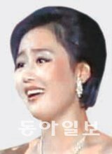 장성택 연인 류진아