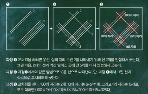 사진=온라인 커뮤니티 캡쳐