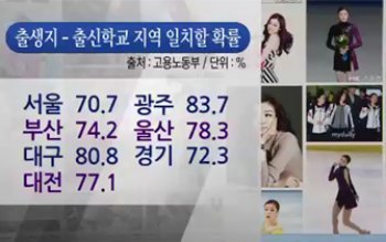 채널A ‘종합뉴스’ 방송화면 캡쳐.