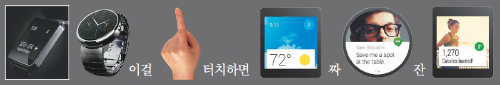 18일(현지 시간) 공개된 LG전자의 ‘G워치’(왼쪽 사진)와 모토로라 ‘모토360’(왼쪽에서 두 번째). 구글의 ‘안드로이드 웨어’ OS를 적용한 첫 스마트 워치다. 오른쪽 사진들은 안드로이드 웨어 OS를 적용한 스마트 워치들에
서 화면을 구현한 사례. 각 회사 제공