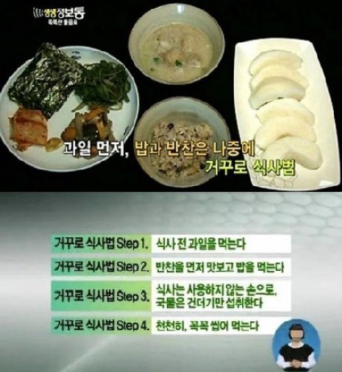 거꾸로 식사법 사진 = KBS 생생정보통 화면 촬영