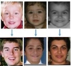 미래 얼굴 예측 프로그램. 사진 =  텔레그라프