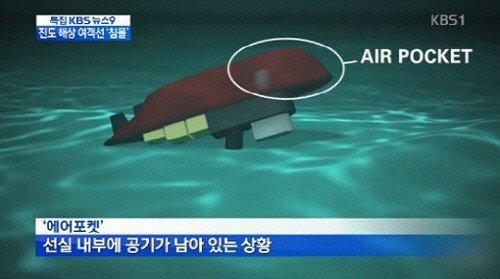 진도 여객선 '세월호' 참사, 에어포켓. KBS