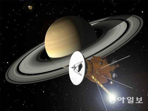 토성과 토성 탐사선 카시니호의 모습을 그린 상상도. 카시니호는 1997년 발사된 뒤 토성 주위를 돌며 여러 사진을 보냈다. 토성의 고리는 여러 개의 고리로 구성돼 있으며 작은 얼음 알갱이가 주성분이다. 미 항공우주국(NASA) 제공