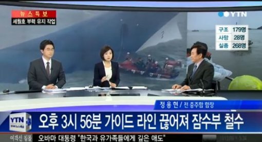 출처= YTN 뉴스 영상 갈무리