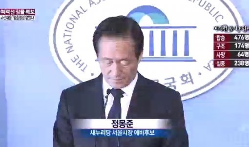 정몽준 새누리당 서울시장 예비후보. 채널A 화면캡처