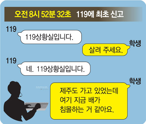 최덕하 군 의사자 추진