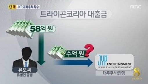 사진=MBC '뉴스데스크' 영상 캡처