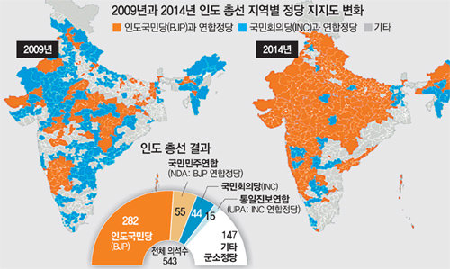 인도 10년만에 정권교체