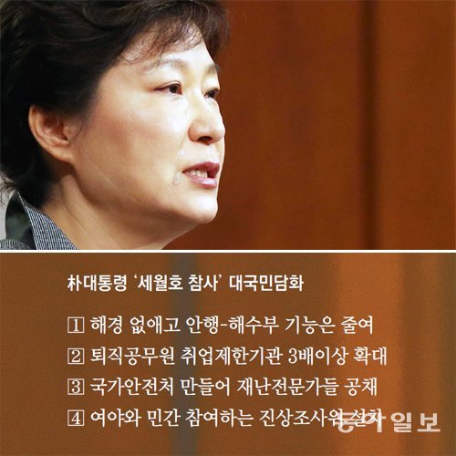 대통령의 눈물 박
근혜 대통령이 19일 오전 청와대 춘추관에서 세월호 참사와 관련한 대국민 담화를 발표하던 도중 눈물을 흘리고 있다. 박 대통령은 
“이번 사고에 제대로 대처하지 못한 최종 책임은 대통령인 저에게 있다”며 국민들에게 사과하며 머리를 숙였다. 박 대통령은 ‘국가 
개조’를 위한 정부조직 개편, 공직사회 개혁 방안 등을 제시했다. 청와대사진기자단