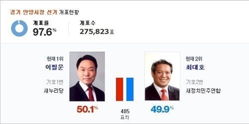 출처= 네이버