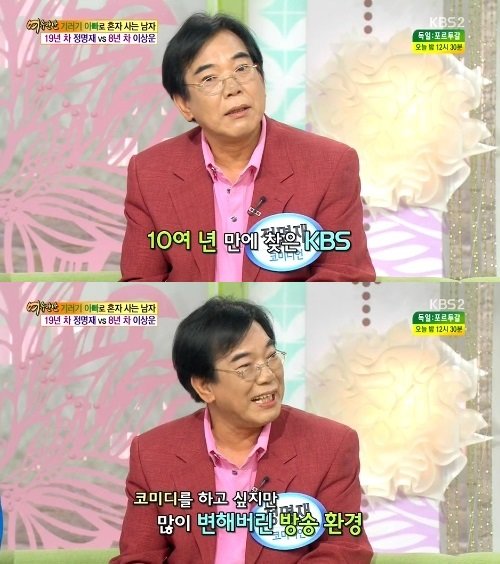 KBS2 문화프로그램 ‘여유만만’ 화면 촬영