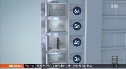 사진=SBS방송캡쳐