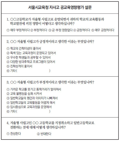 서울시교육청이 자율형사립고인 강동구 배재고 주변 중고교에 배포한 자사고 공교육 영향평가 설문 내용. 총 4개의 간단한 문항으로 구성됐다.