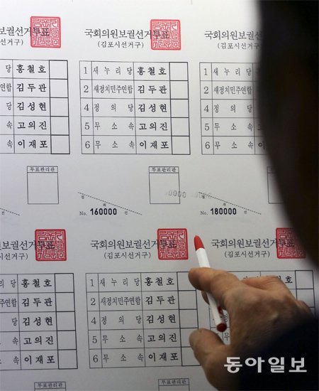 “후보들 이름 제대로 들어갔나” 7·30 재·보궐선거 투표용지 인쇄가 시작된 21일 경기 파주시의 인쇄소에서 한 직원이 투표용지를 점검하고 있다. 파주=원대연 기자 yeon72@donga.com