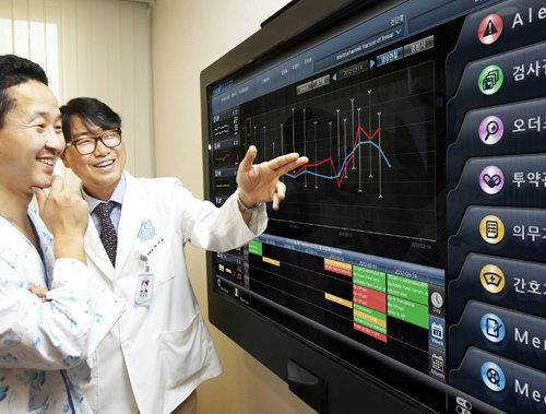 분당서울대병원이 최근 스마트폰으로 처방을 조회하고, 침대에 누워 병원비를 정산하는 인공지능형 차세대 병원정보시스템을 도입해 좋은 평가를 받고 있다. 분당서울대병원 제공