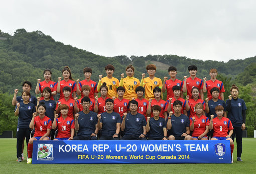 U-20 女대표팀. 사진제공｜대한축구협회