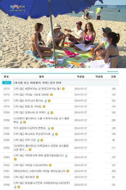 ‘1박 2일’, KBS2 ‘1박 2일’ 화면 촬영, ‘1박 2일’ 홈페이지 화면 촬영