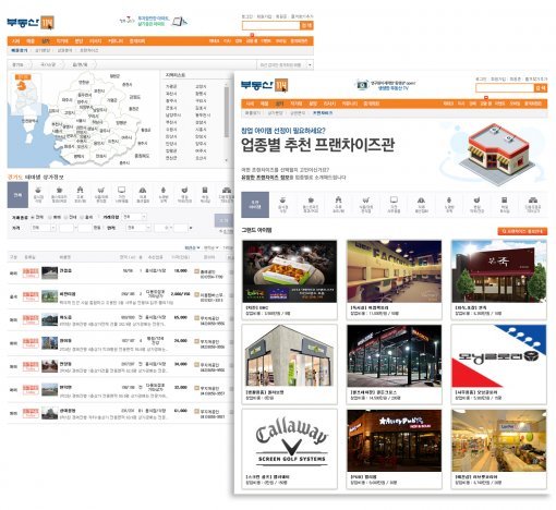 상가 정보 서비스 화면 (사진제공 : 부동산114)