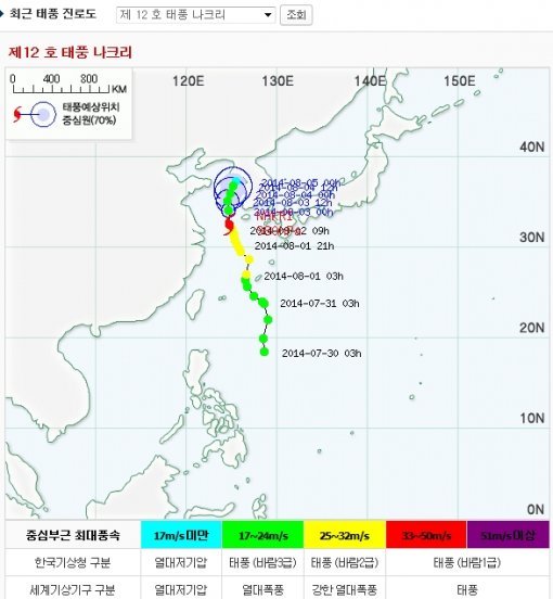 사진=기상청