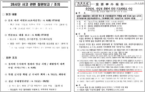 김관진 당시 장관에게 올린 軍보고서 4월 육군 28사단에서 발생한 윤 일병 폭행 사망사건과 관련한 
국방부의 두 개 문건. 국방부 조사본부의 4월 8일자 중요사건보고서(오른쪽)에는 군 수뇌부가 윤 일병이 상급자들의 지속적인 
폭행으로 사망했다는 사실을 보고받았다는 내용(밑줄 표시)이 담겨 있다. 새정치민주연합 윤후덕 의원실 제공