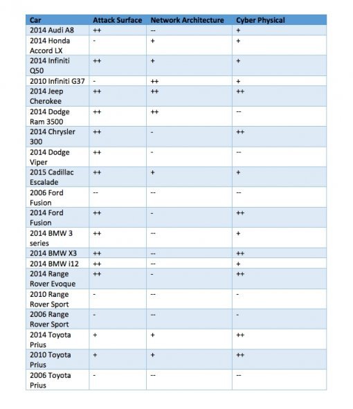사진출처=미국 wired.com