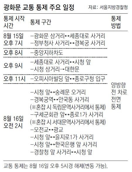 광화문 단계적 교통통제, 동아일보 DB