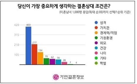 사진제공=가연