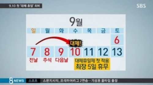 9월 10일 대체휴일 사진= SBS 뉴스