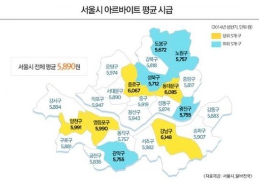 서울 아르바이트 평균 시급 (출처= 서울시 제공)
