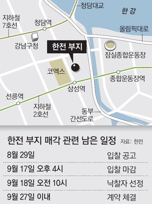 한전부지 (출처= 동아일보DB)