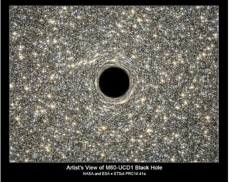 괴물 블랙홀 발견. 사진-NASA 제공