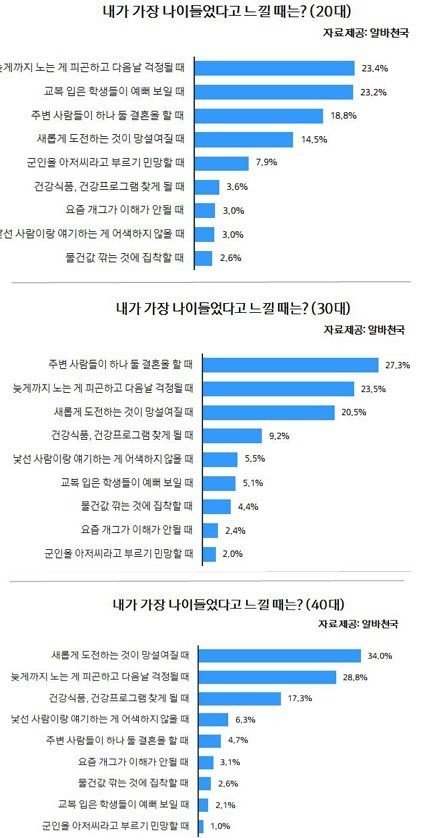 이미지= 알바천국