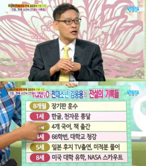 IQ 210 김웅용 교수. 사진 = KBS2TV ‘여유만만’ 화면 촬영