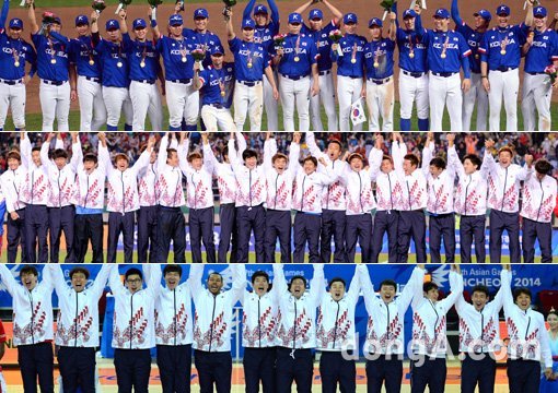 한국 야구대표팀-축구대표팀-농구대표팀(위에서부터). 스포츠동아DB