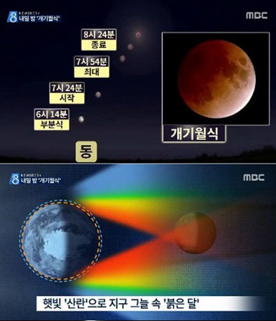 3년 만에 개기월식. 사진 = MBC 뉴스 화면 촬영