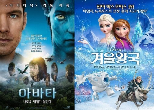 과대평가된 영화 1위 사진= 영화 ‘아바타’ 포스터, 애니메이션 ‘겨울왕국’ 포스터