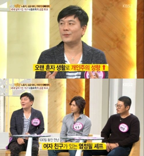 염정필 사진= KBS2 문화프로그램 ‘여유만만’ 화면 촬영