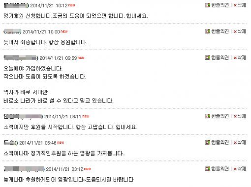 네티즌들의 응원글 일부 내용