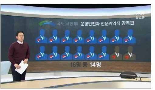 출처=JTBC 뉴스룸 갈무리