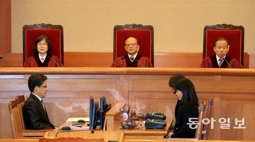 통합진보당 해산심판은 재판관 9인 중 8인의 인용의견으로 해산결정이 내려졌다. (출처=동아일보DB)