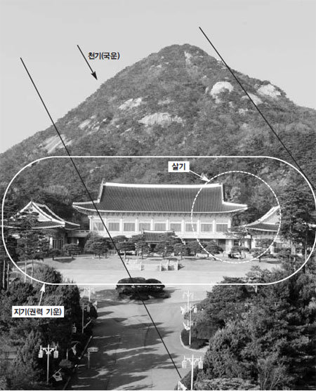 청와대는 북악산을 뒤로하고 본관(가운데)을 중심으로 좌우에 별관이 배치돼 있다.