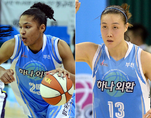 토마스-김정은(오른쪽). 사진｜스포츠동아DB·WKBL