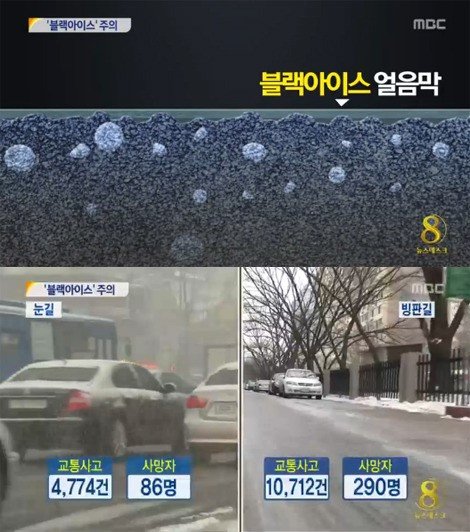 빙판길 안전운전 요령