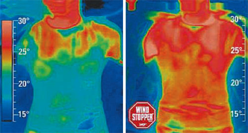 고어사는 한 사람에게 윈드스토퍼가 쓰인 옷(오른쪽)과 그렇지 않은 옷(왼쪽)을 입고 같은 환경에서 일정 시간 활동하게 한 뒤 
체온을 비교했다. 윈드스토퍼를 입었을 때 체온이 더 높은 것(붉은색이 많을수록 체온이 높음)을 볼 수 있다. 고어코리아 제공