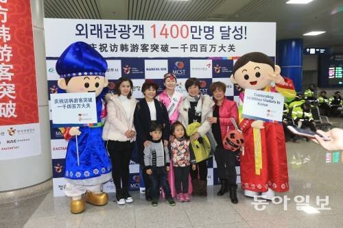 외국인 관광객 1400만 명. 사진=동아일보 장승윤 기자 tomato99@donga.com