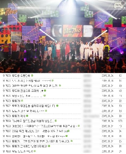 순간 최고시청률 35.9%. 사진=MBC ‘무한도전’ 게시판